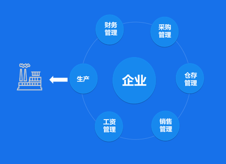 金蝶kis专业版
