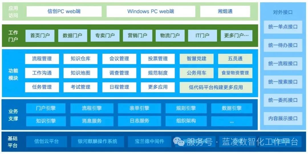 惠州金蝶软件