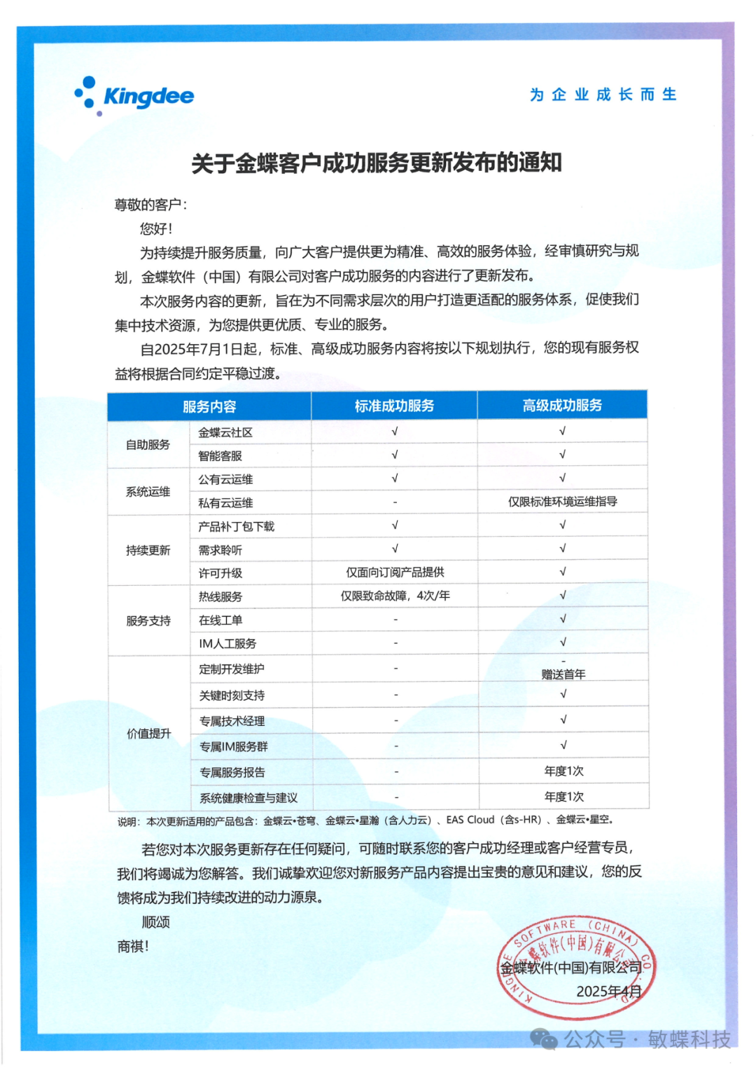 惠州金蝶软件